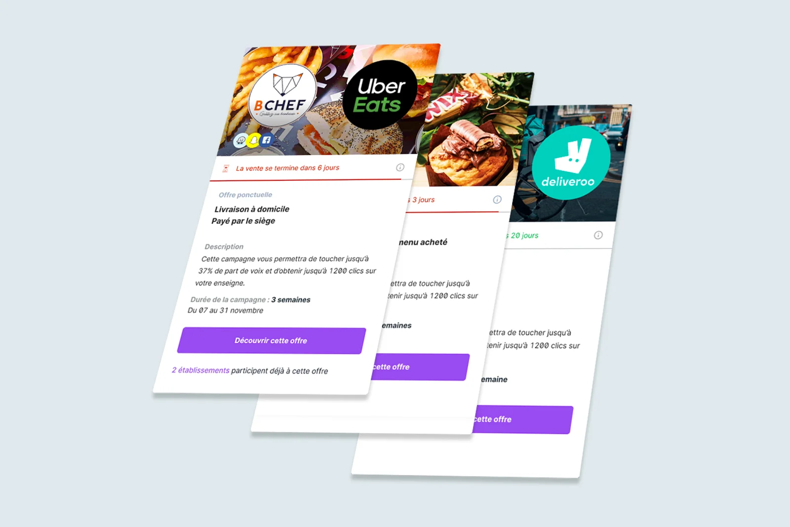 Aperçu du projet VISIPERF