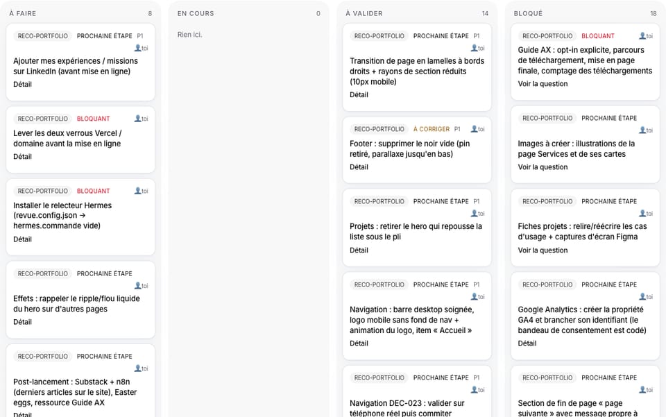 Kanban à quatre colonnes, à faire, en cours, à valider et bloqué, avec des cartes de prochaines étapes et de blocages du portfolio.