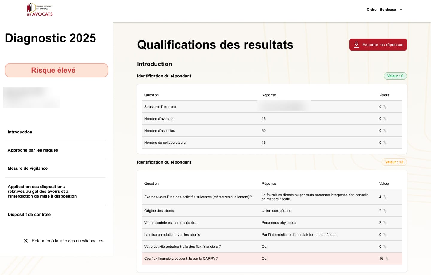 Écran Ordre « Qualifications des résultats » : badge « Risque élevé », tableau des réponses avec une valeur de risque par question.