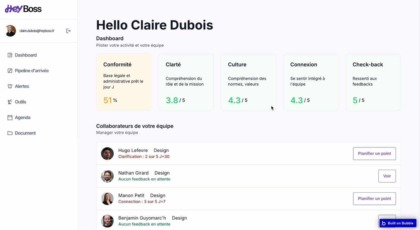 Tableau de bord de Claire Dubois, manager : cinq scores (conformité 51 %, clarté 3,8 sur 5, culture 4,3, connexion 4,3, check-back 5), puis l'équipe, avec en rouge « Clarification : 2 sur 5 à J+30 » pour Hugo Lefevre.