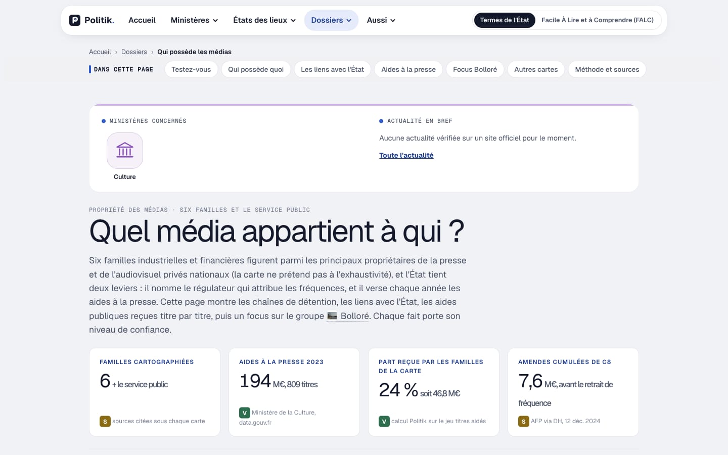 Page « Quel média appartient à qui ? » : un texte d'introduction, puis quatre cartes chiffrées avec leur pastille de fiabilité : 6 familles cartographiées, 194 M€ d'aides à la presse en 2023, 24 % reçus par les familles de la carte, 7,6 M€ d'amendes cumulées de C8.