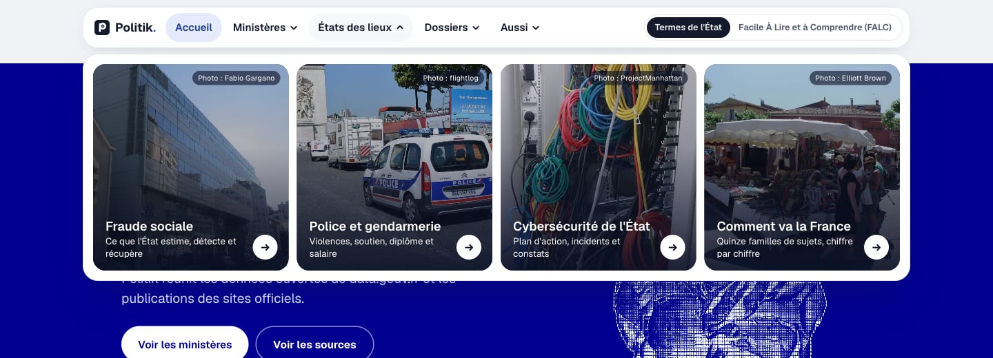 Barre de navigation de Politik avec le menu États des lieux ouvert : quatre cartes photo, Fraude sociale, Police et gendarmerie, Cybersécurité de l'État et Comment va la France, chacune avec sa question.
