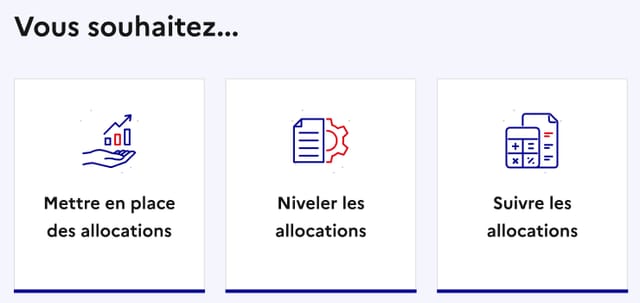 « Vous souhaitez… » suivi de trois tuiles : mettre en place, niveler, suivre les allocations.